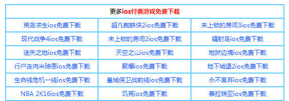 ios免費(fèi)下載游戲