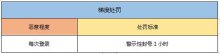 《一起來捉妖》安全策略升級(jí)公告