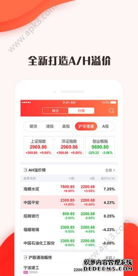 新浪港股app手機(jī)版圖2: