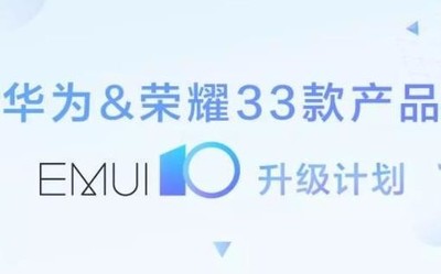 華為榮耀33款產(chǎn)品EMUI10升級計劃公布 有你的嗎？