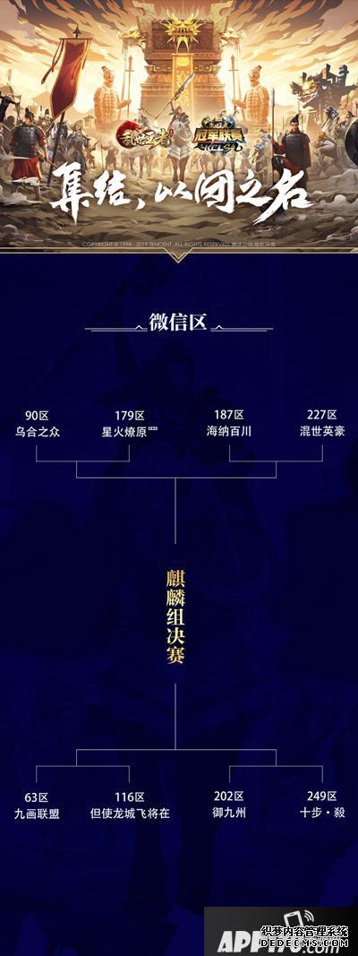 濁世王者S4賽季16強終極對決