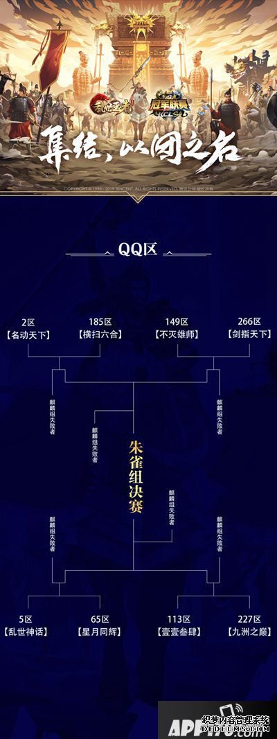 濁世王者S4賽季16強終極對決