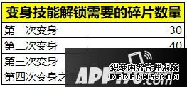 王者榮耀年獸入侵玩法上線 12月26日體驗(yàn)服停機(jī)更新通告