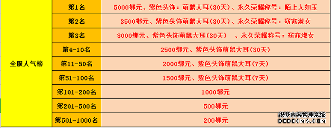 雪鷹領(lǐng)主手游