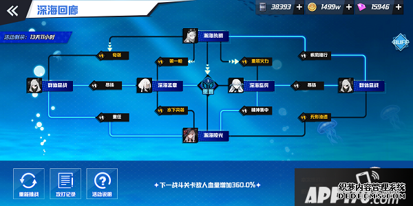 蒼藍(lán)誓約深?；乩仍趺创颍可詈；乩裙串?dāng)本通關(guān)蹊徑