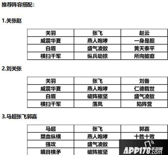 《三國志計(jì)謀版》張飛怎么玩 張飛玩法攻略解說