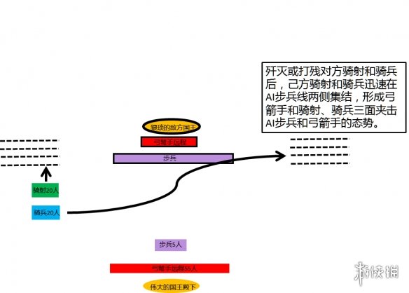 游俠網(wǎng)