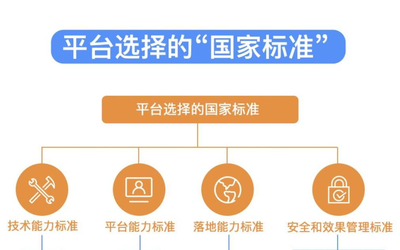 中國(guó)社科院報(bào)告：參照支付寶模式確立消費(fèi)券發(fā)放標(biāo)準(zhǔn)