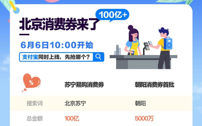 北京消費(fèi)券來了 6月6日上支付寶等平臺(tái)開搶100億！