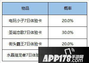 王者榮耀6月30日更新內(nèi)容先容 新版本預熱開始