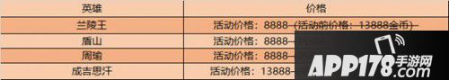 王者榮耀6月30日更新內(nèi)容先容 新版本預熱開始