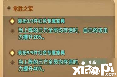 劍與遠征亞瑟專屬家具怎么樣 亞瑟專屬家具強度評測