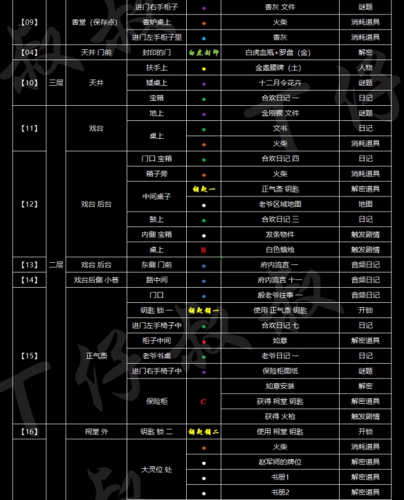 游俠網(wǎng)