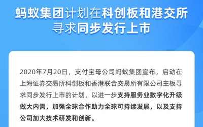 螞蟻集團(tuán)啟動科創(chuàng)板和港交所尋求同步發(fā)行上市的計(jì)劃