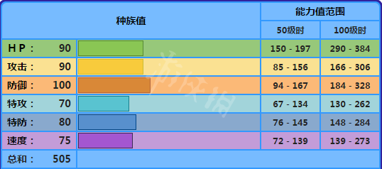 游俠網