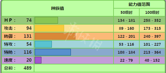 游俠網(wǎng)