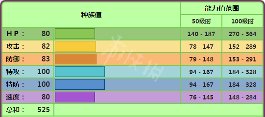 游俠網