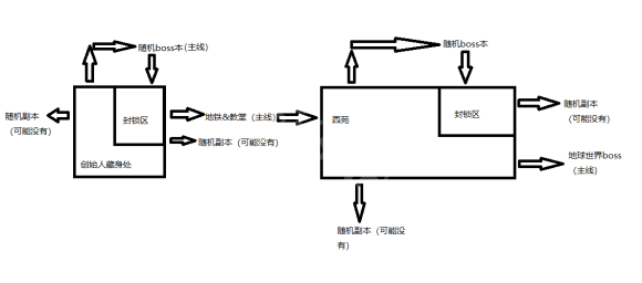 游俠網(wǎng)