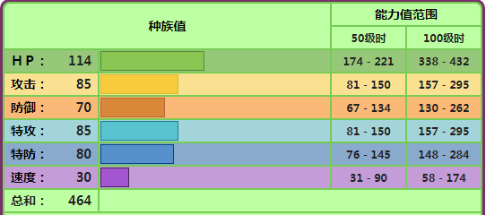 游俠網