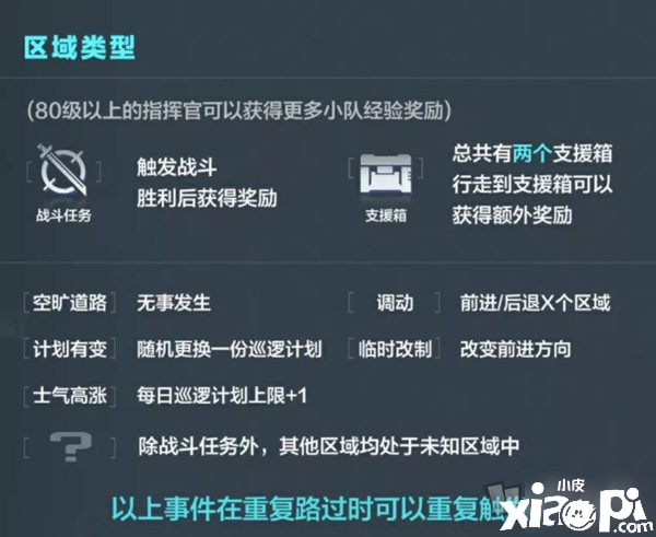 《戰(zhàn)雙帕彌什》維系者動作任務怎么玩 維系者動作攻略大全