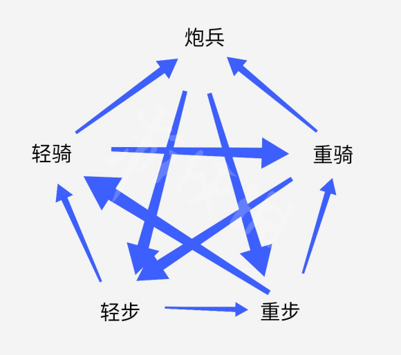 游俠網(wǎng)