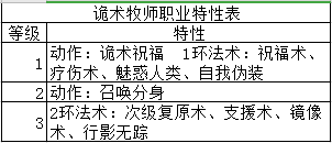 游俠網(wǎng)