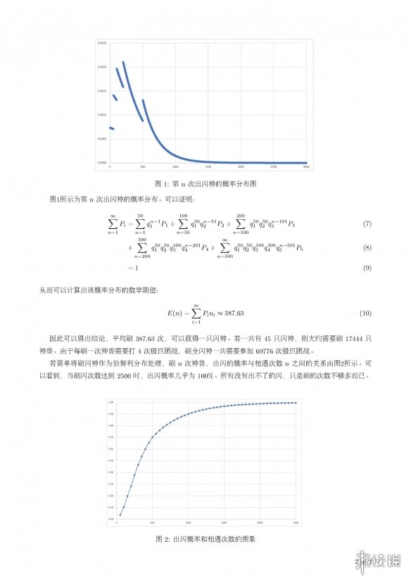 游俠網(wǎng)