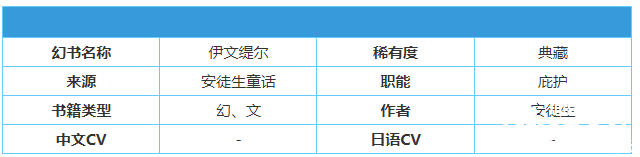 幻書(shū)啟世錄伊文緹爾怎么樣