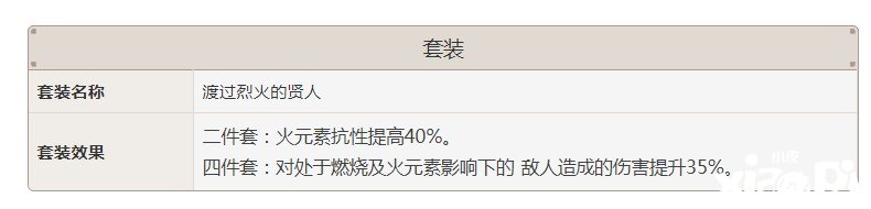 原神度過猛火的賢人怎么樣