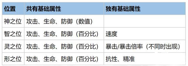 《幻書啟世錄》法拉瓦哈先容