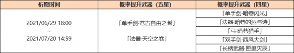 《原神》楓原萬葉兵器池開啟時(shí)間先容