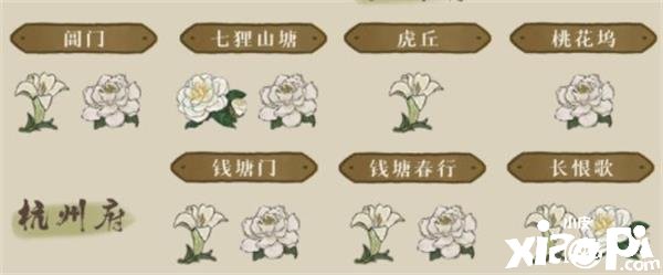 《江南百景圖》山茶花探險資源兌換所在先容