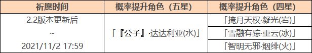 《原神》「暫別冬都」祈愿勾當：「『令郎』·達達利亞(水)」