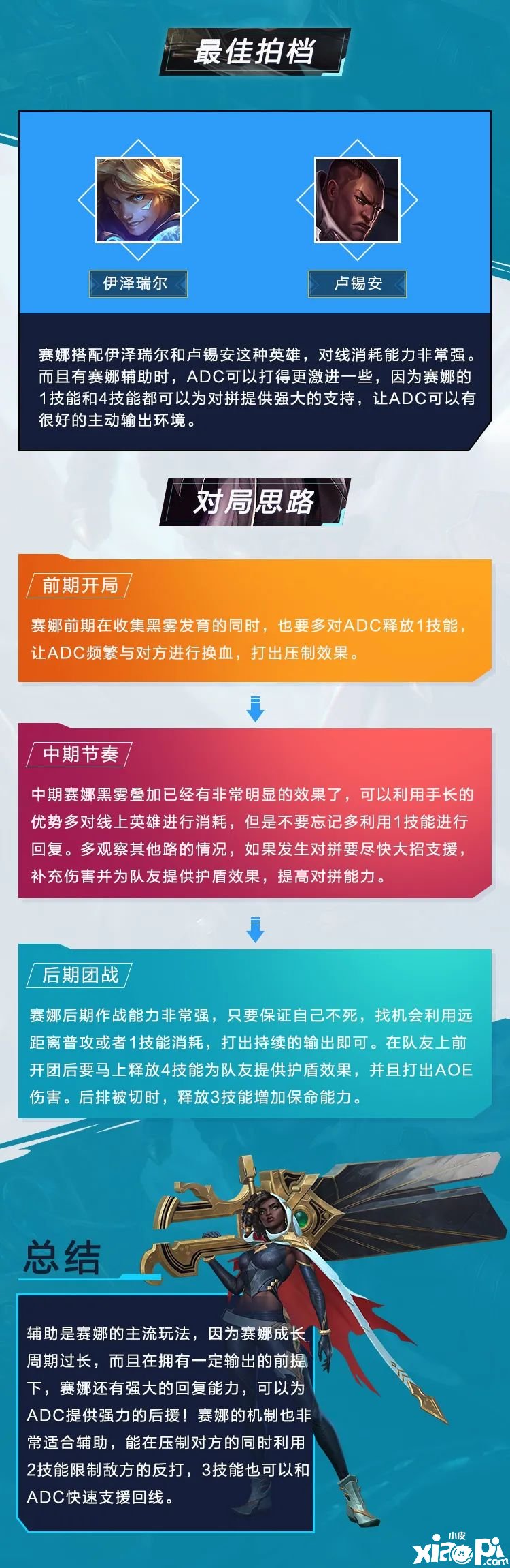 《英雄同盟手游》弓手-賽娜技術(shù)出裝，可奶可輸出的幫助