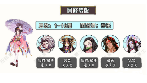 《陰陽師》姑獲鳥競速陣容搭配推薦