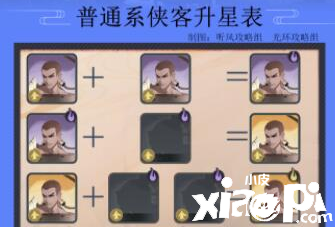 《武林閑俠》傳功要領先容