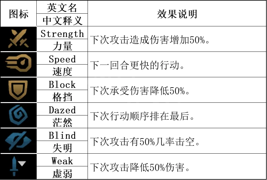 游俠網3