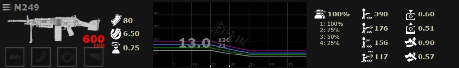 游俠網7