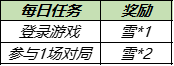 《王者榮耀》小雪滿天送榮耀播報勾當先容