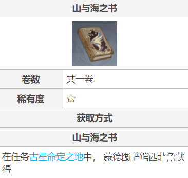 原神《山與海之書》書籍一覽