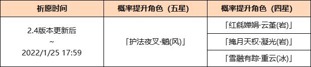 《原神》「煙火之邀」祈愿：「護法夜叉·魈(風)」概率UP！