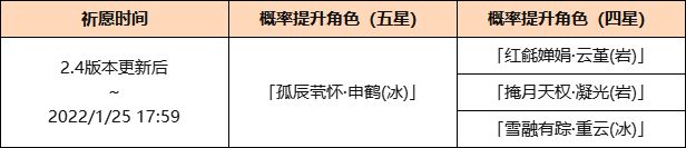 《原神》「出塵入世」祈愿：「孤辰煢懷·申鶴(冰)」概率UP！