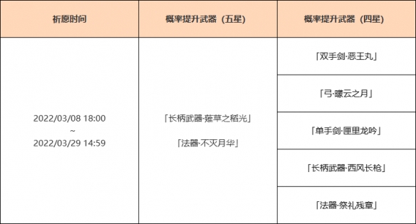 游俠網2