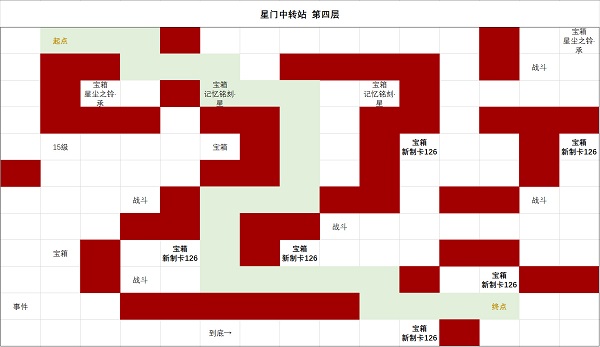 《時空中的繪旅人》星門中轉站第四層通關攻略