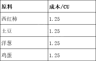 游俠網(wǎng)3