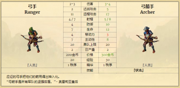 游俠網3