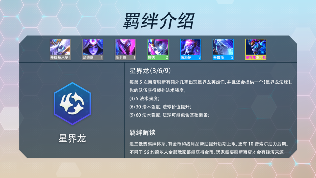 《金鏟鏟之戰(zhàn)》S7星界龍拘束一覽