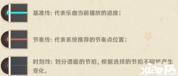 《原神》盛世豪鼓大祭典編輯樂(lè)譜怎么玩？盛世豪鼓大祭典編輯樂(lè)譜玩法攻略