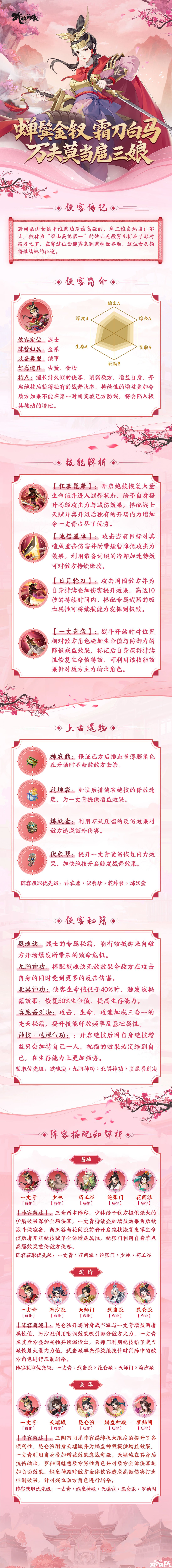 《武林閑俠》扈三娘怎么樣？扈三娘技術(shù)強(qiáng)度闡明