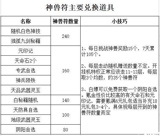 《武林閑俠》夏日清涼勾當(dāng)怎么玩？夏日清涼勾當(dāng)玩法攻略